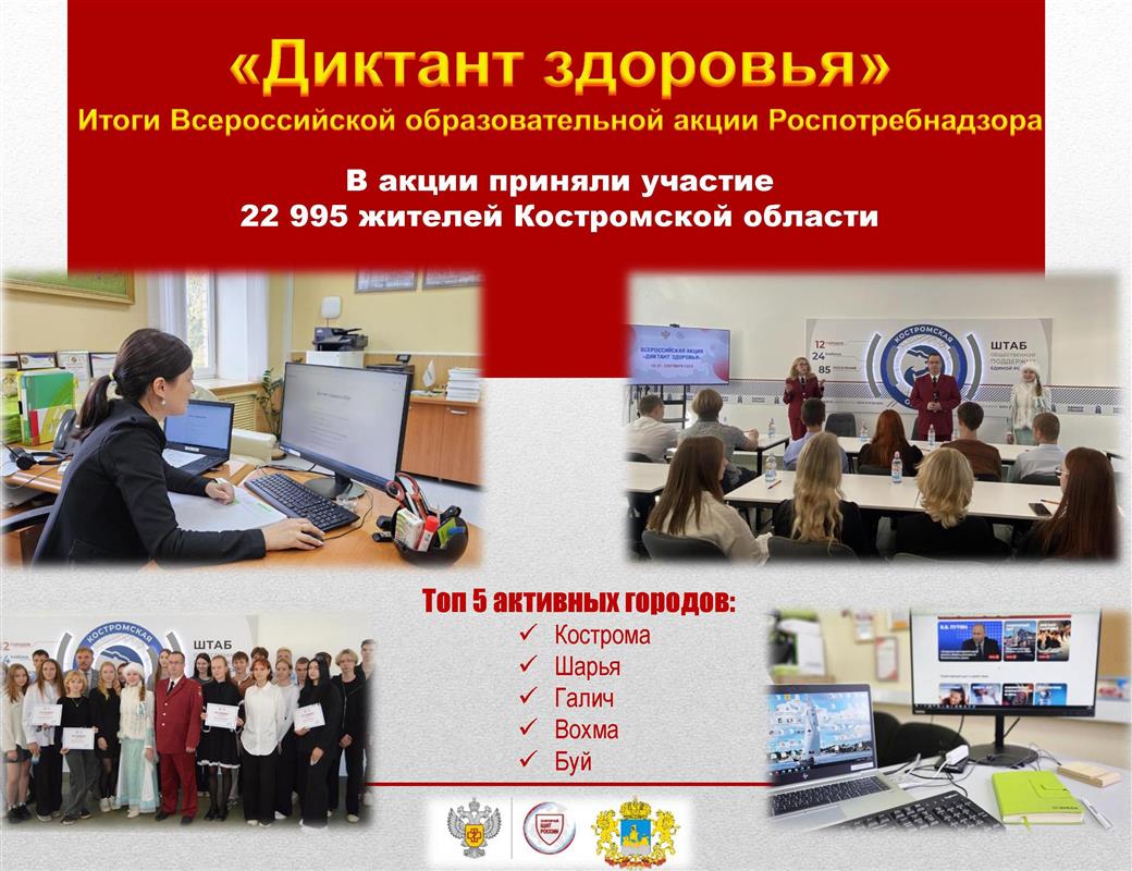 Почти 23 тысячи костромичей написали всероссийский «Диктант здоровья»