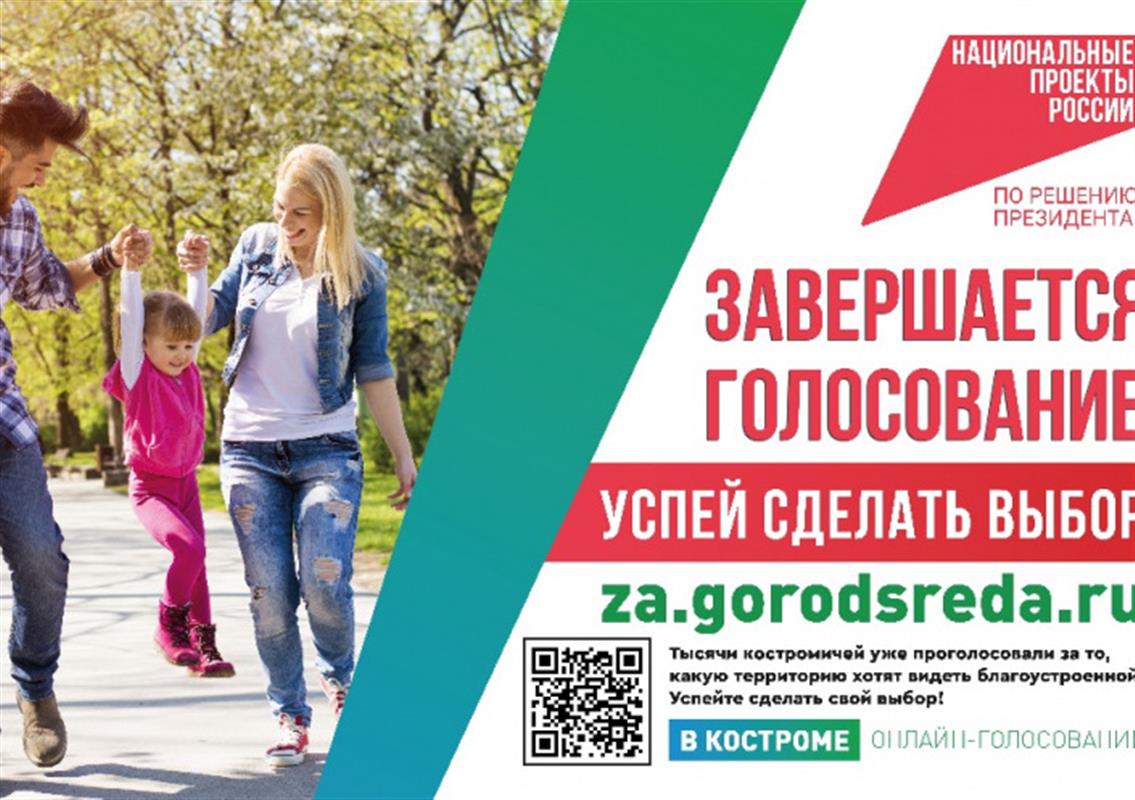 Более 19 тысяч костромичей уже приняли участие в голосовании за объекты благоустройства
