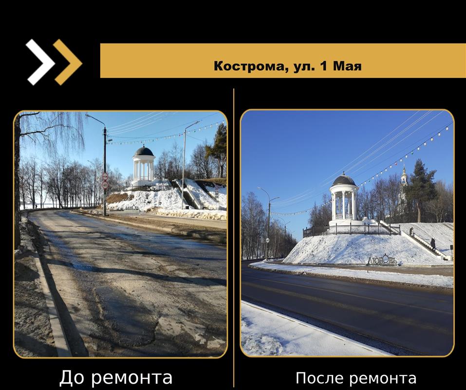 Костромская область - в лидерах по удовлетворённости населения качеством дорог