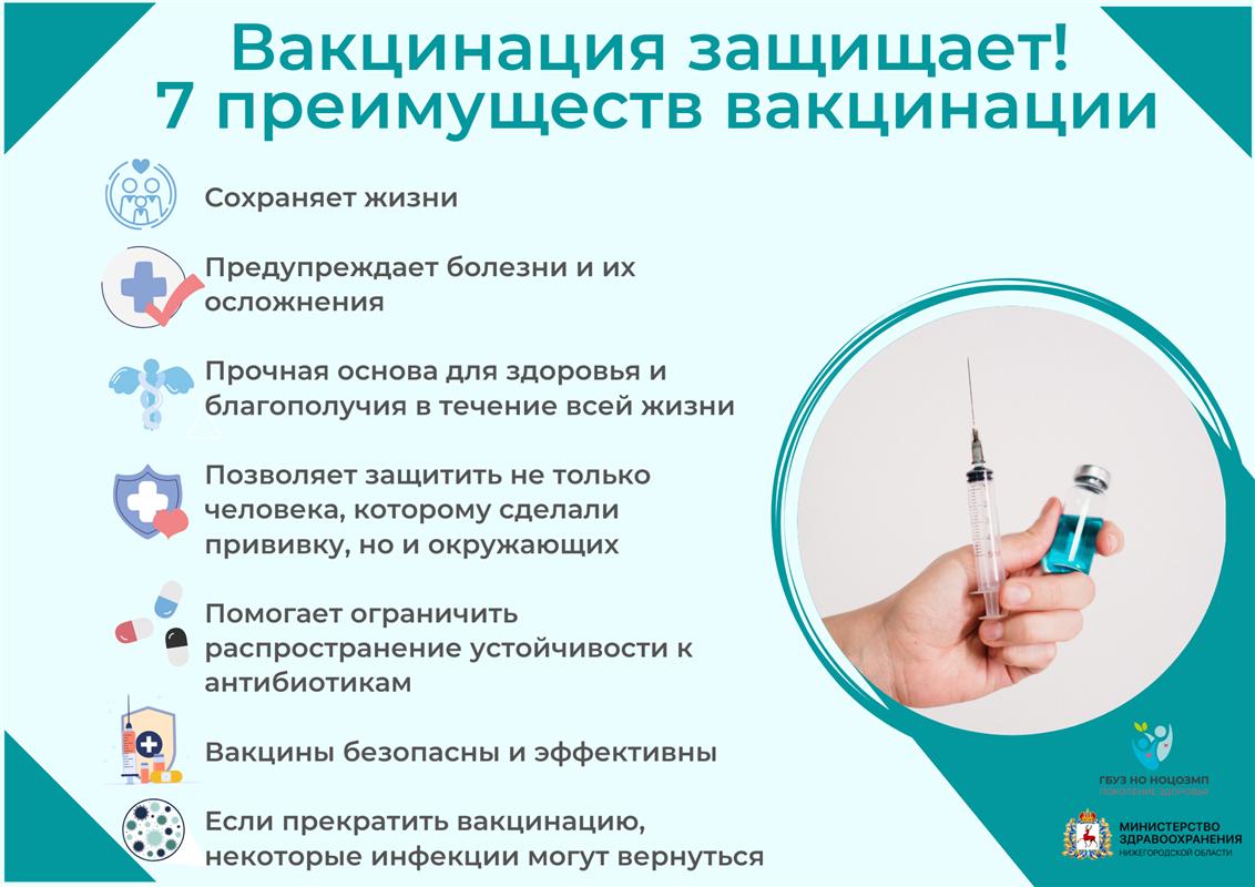 «Я прививки не боюсь»: Единая неделя иммунизации проходит в Костроме