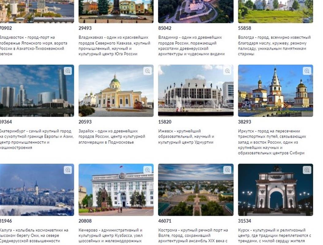Более 46 тысяч человек поддержали Кострому в конкурсе на звание культурной столицы года