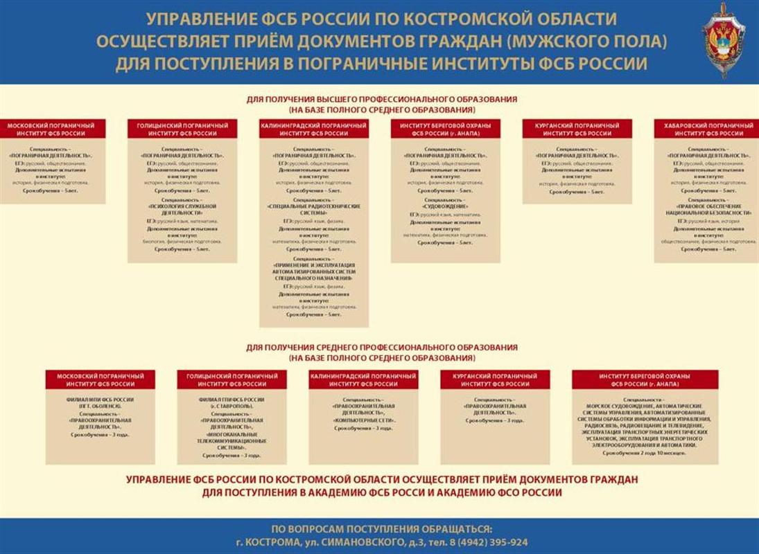 Костромских абитуриентов приглашают в ведомственные вузы ФСБ
