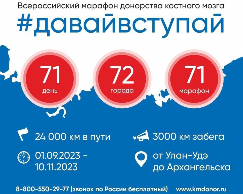 Кострома присоединится к Всероссийскому марафону в поддержку донорского движения