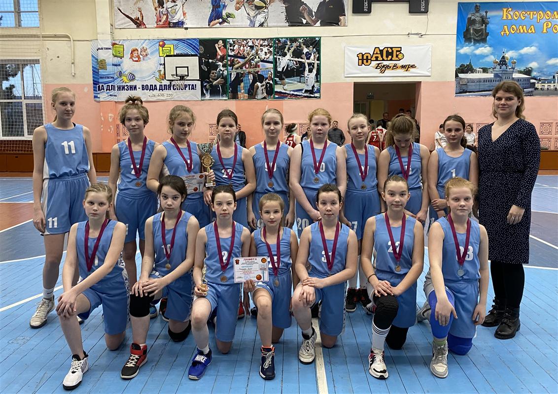 Костромские баскетболистки стали призерами первенства «Глобальная Лига Kids»
