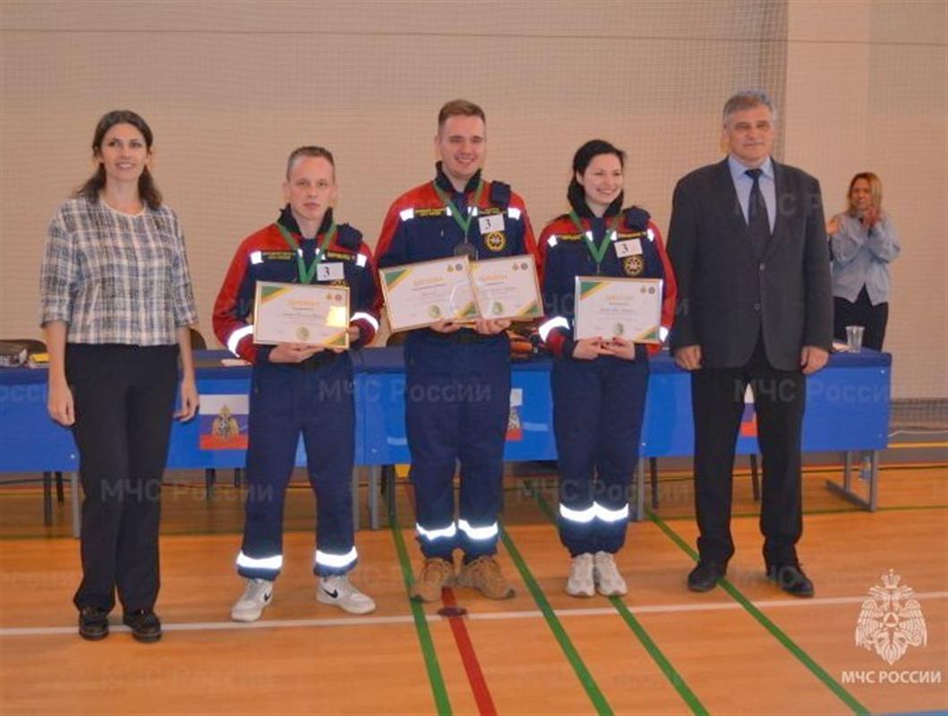 Студенты из Костромы стали победителями всероссийских соревнований МЧС России 

